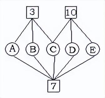 小学奥数举一反三(五年级完整版)，为我家孩子留着