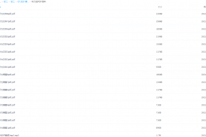 课堂-王冰初二英语2021年春季班视频课程