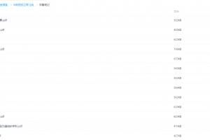 2020中考化学冲刺班张立琛【完结】