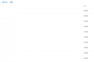 冲刺班张立琛-初三化学推断满分教学视频免费专题训练