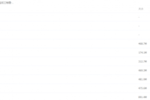 课堂2021郭志强初三物理寒假初中视频课程