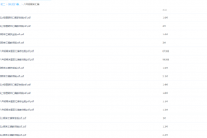 2021届课堂初二物理春季袁媛