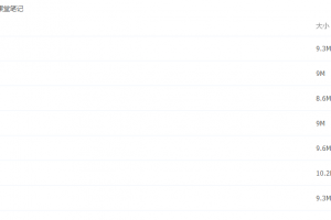 20中考冲刺班杨瑛冲刺中考电学篇必考题型讲解分析资料课程