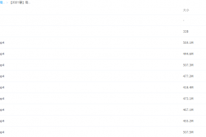 课2021堂高一语文陈瑞春暑假班