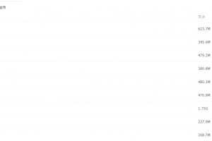 2021届春季班(HL绝密)-高三地理李俊伟视频课程