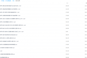 2021届春季班(HL绝密)-高三语文马步野春班课程