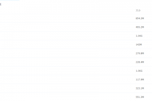 2021届春季班(HL绝密)-高一语文张宁春班