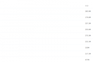 2021届高三暑假班朱治垚二轮复习视频课
