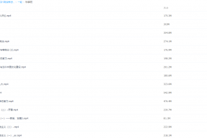 2021届高三秋季朱治垚一轮视频课