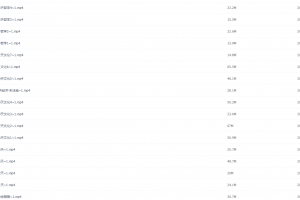 2021届寒假班(HL绝密)-高三政治30天打卡寒假特训班