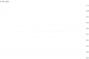 2021届寒假班(HL绝密)-高二生物徐京寒假班视频课