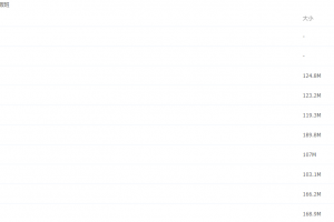 2021届高一生物刘建业寒假班(HL绝密)
