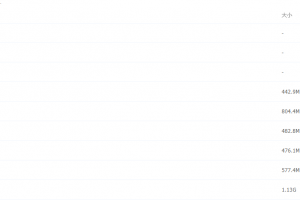 2021届春季班(HL绝密)-高三化学赵学清春季班