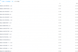 2021届春季班(HL绝密)-高三化学祝鑫视频课程