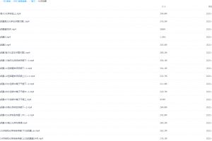 2021届春季班(HL绝密)-高三化学马凯鹏课程