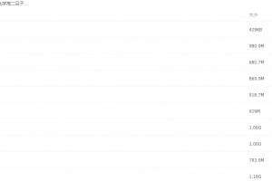 2021届寒假班(HL绝密)-高二化学高二吕子正视频课程