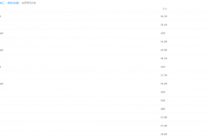 2021届寒假班(HL绝密)-高三化学马凯鹏30天学习计划