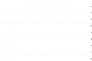 2021届春季班(HL绝密)-高一物理高明静春班