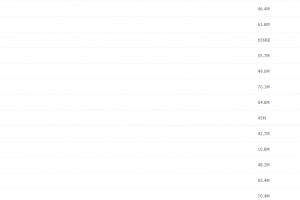 2021届寒假班(HL绝密)-高三马小军期末特训营（寒假30天学习计划）