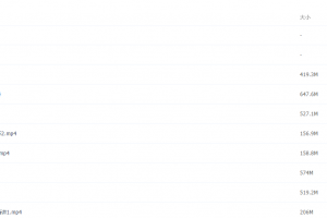 2021届春季班(HL绝密)-高一英语郭艺春班