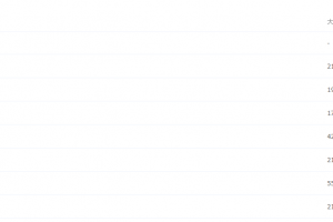 2021届高三王赞寒假班(HL绝密)–炸哥寒假资料包