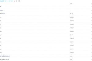 2021届高一英语郭艺寒假班(HL绝密)