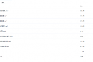 2021课堂高二数学网课周帅暑假班课程（直线椭圆双曲线知识点突破）