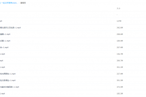 2022高考数学张磊一轮暑假视频课程