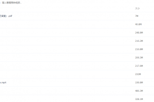 2021届寒假班(HL绝密)-高二寒假周帅视频课+讲义