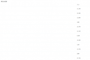 2021届寒假班(HL绝密)-高三数学陈国栋果冻训练营