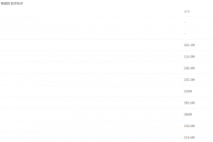 2021届高一数学张宇老师寒假班(HL绝密)